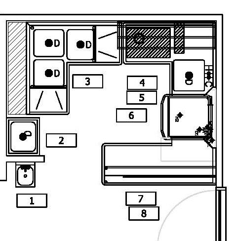 Dishroom