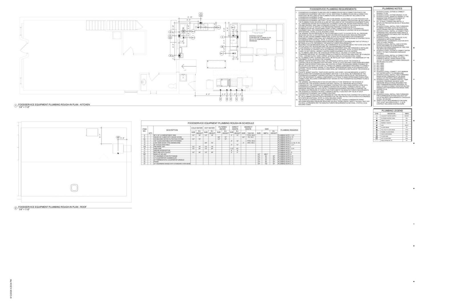 Pho_FS-Eqpm-Plan_20260812PR-Page-003