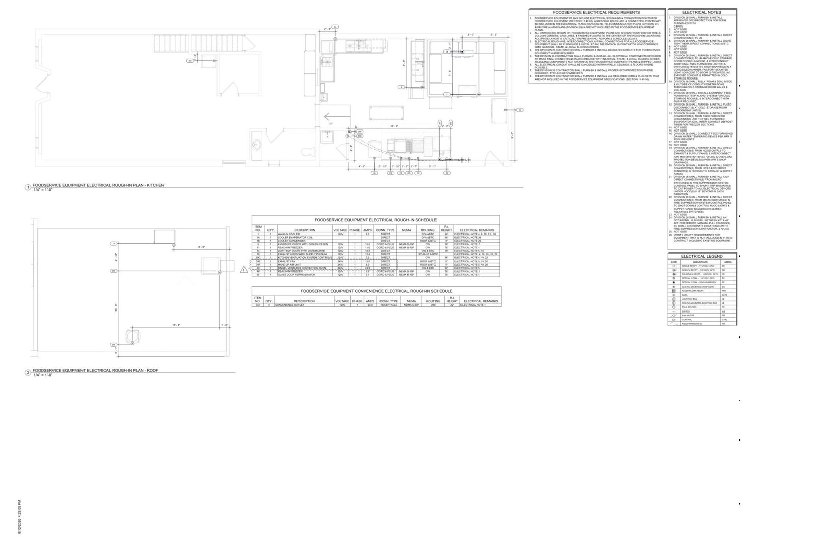 Pho_FS-Eqpm-Plan_20260812PR-Page-004